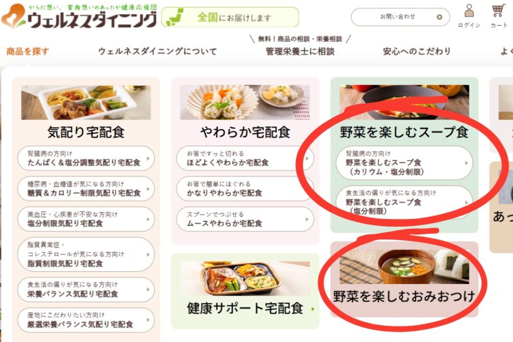 ウェルネスダイニングのメリット