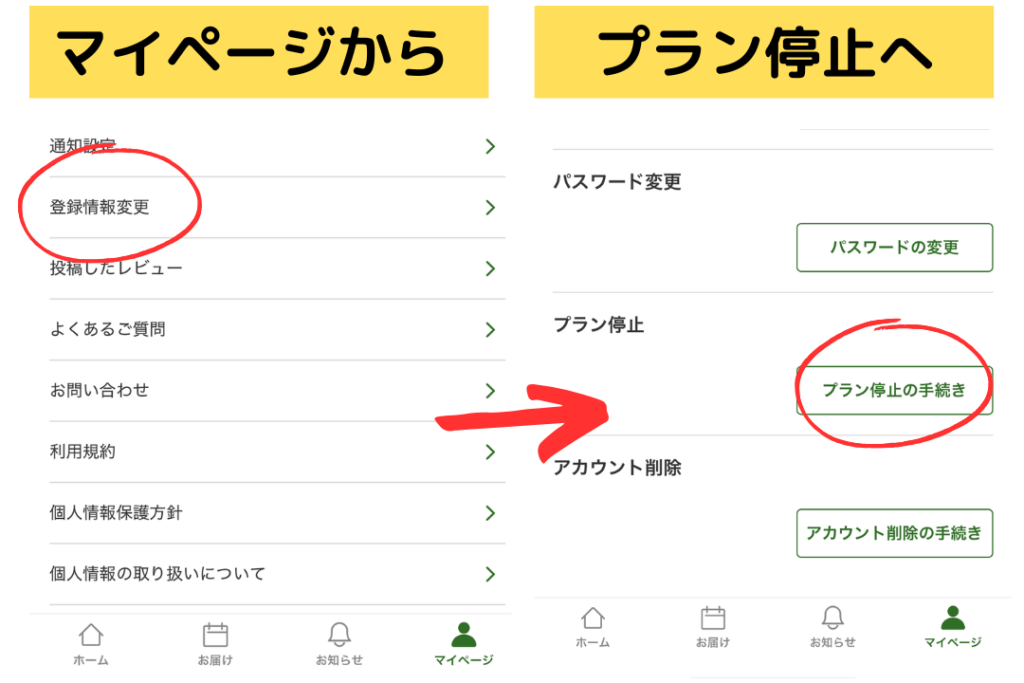 三ツ星ファームの解約方法