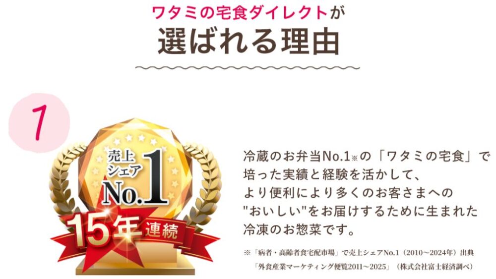 ワタミの宅食ダイレクトの特徴