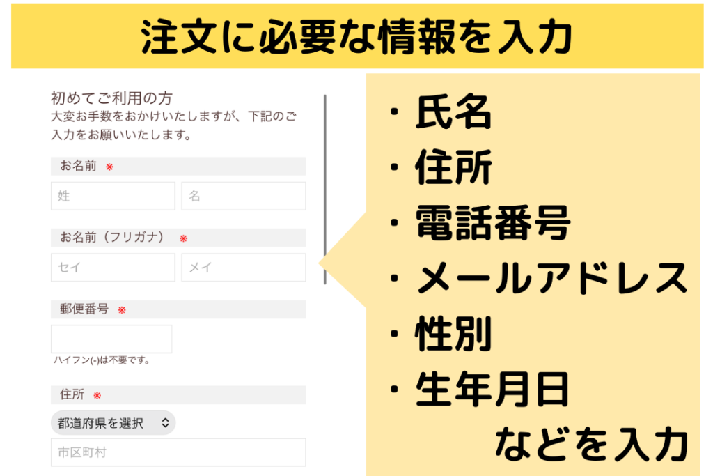 ウェルネスダイニングの注文方法