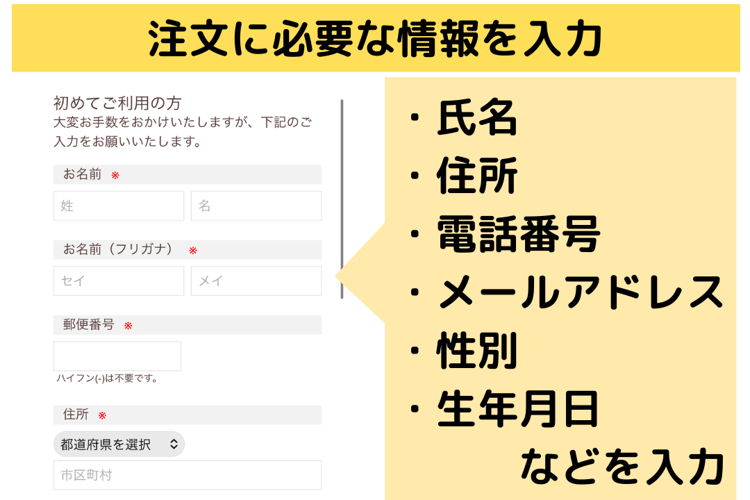 ウェルネスダイニングの注文方法