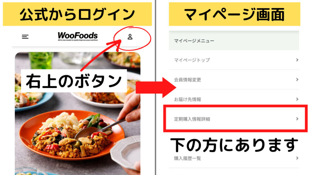 ウーフーズ(Woofoods)の解約方法