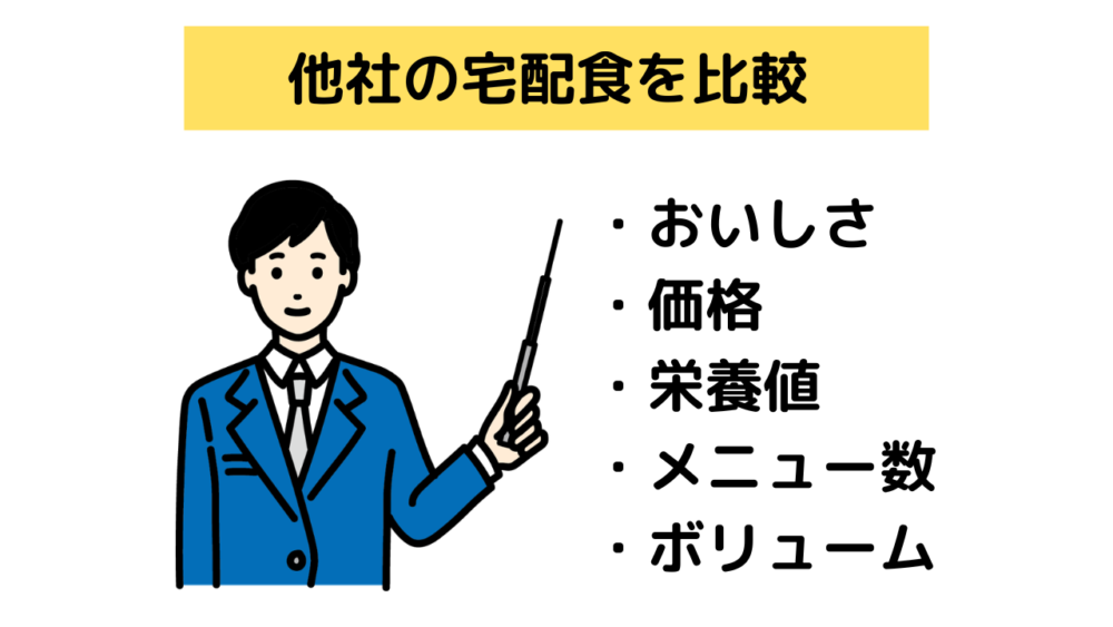 FitDishと他社を比較
