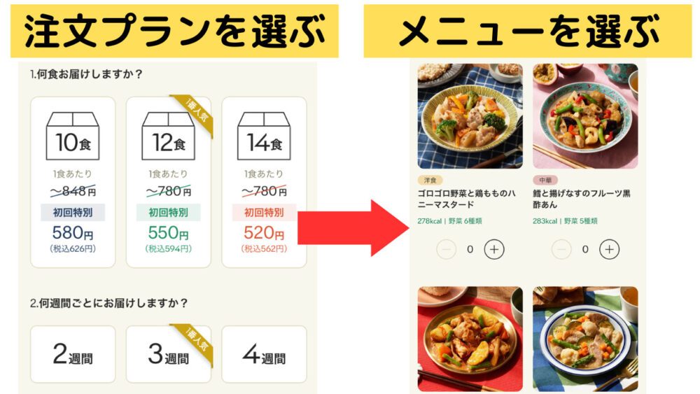 グリーンスプーン(greenspoon)の注文方法