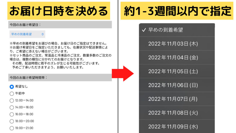 ライザップサポートミールの始め方