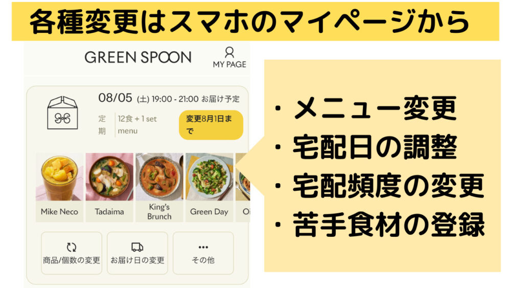 グリーンスプーン(greenspoon)のメリット