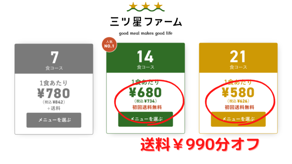 三ツ星ファームの初回割引キャンペーン