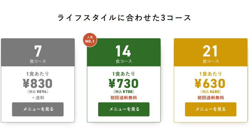 三ツ星ファームの初回解約について