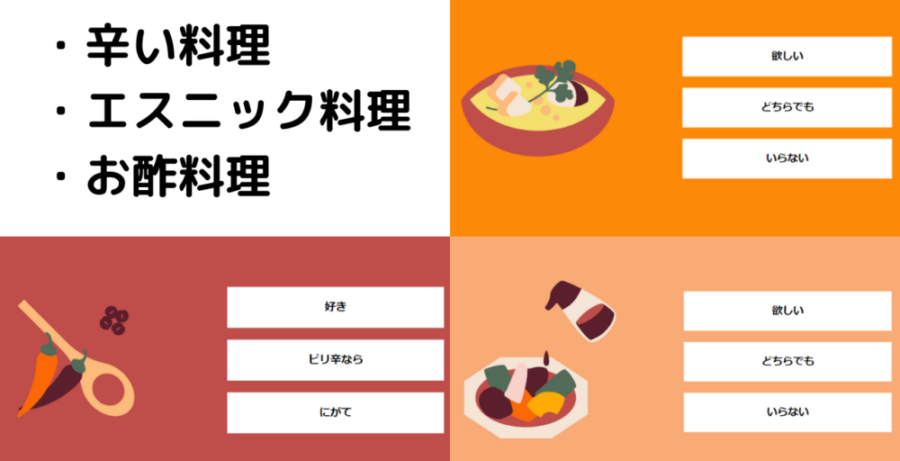 シェフボックス,CHEFBOX,カスタマイズ