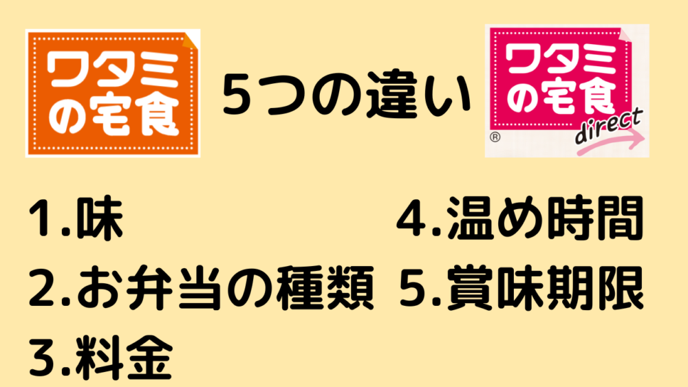 ワタミの宅食とワタミの宅食ダイレクトの違い