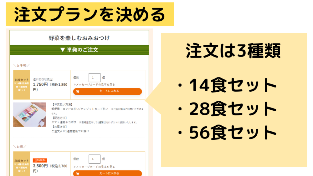 野菜を楽しむおみおつけの注文レビュー