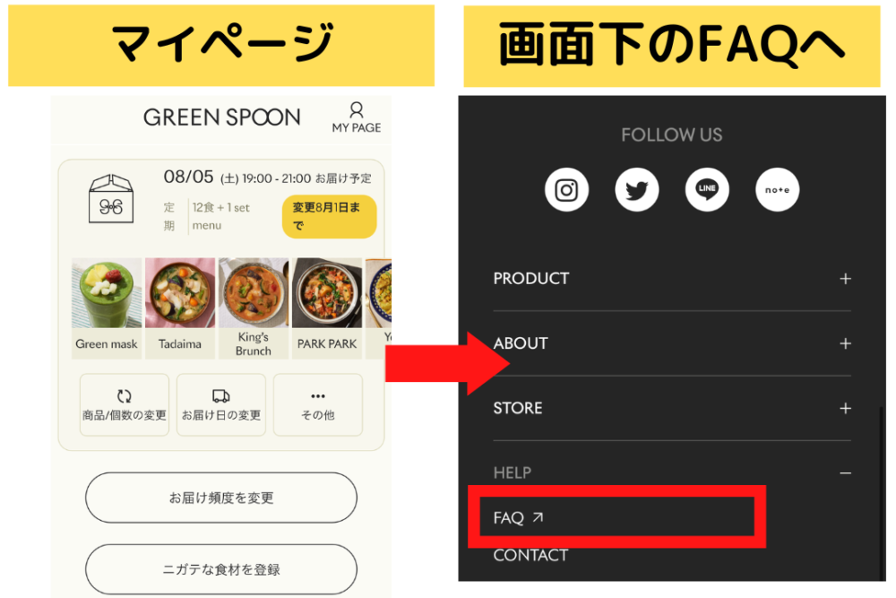 グリーンスプーン(greenspoon)の解約方法