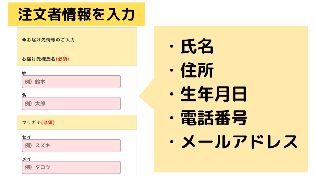 わんまいる弁当の注文方法