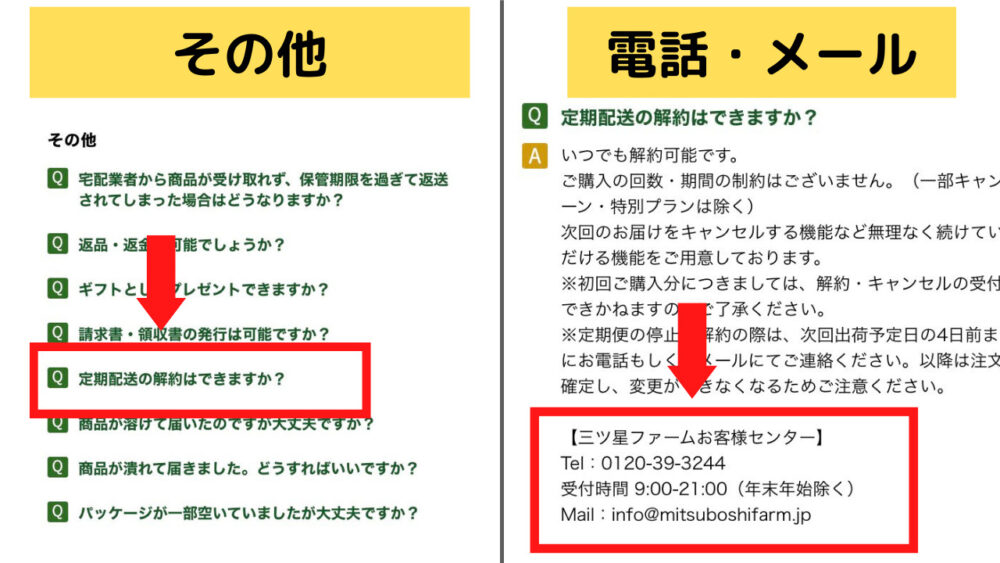 三ツ星ファームの解約手順
