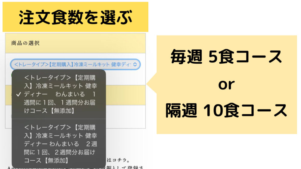 わんまいる弁当の注文方法