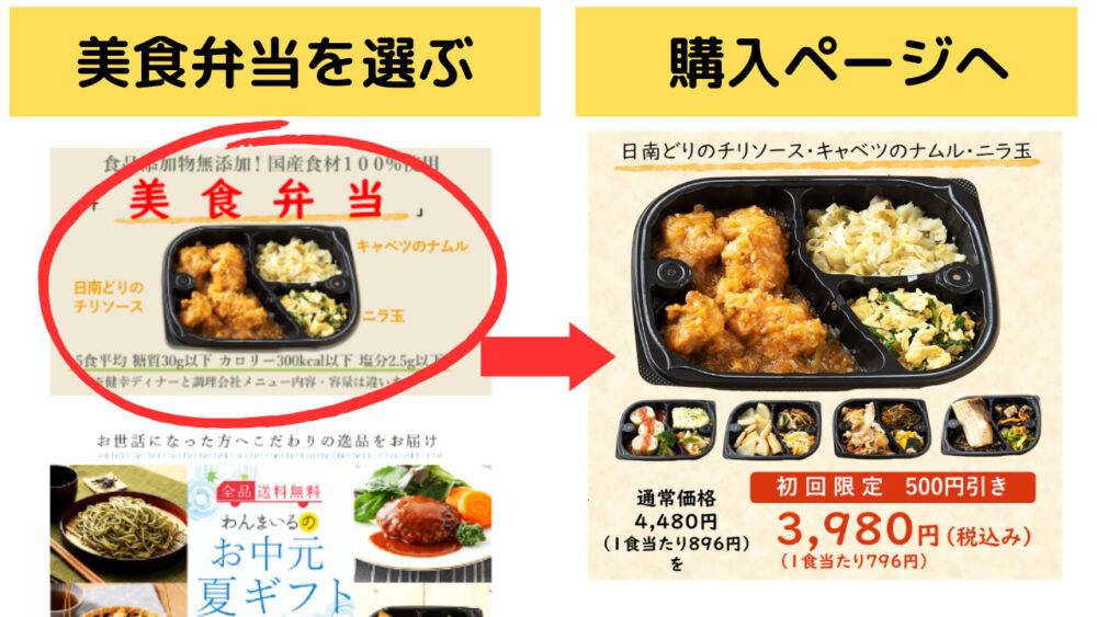 わんまいるの美食弁当