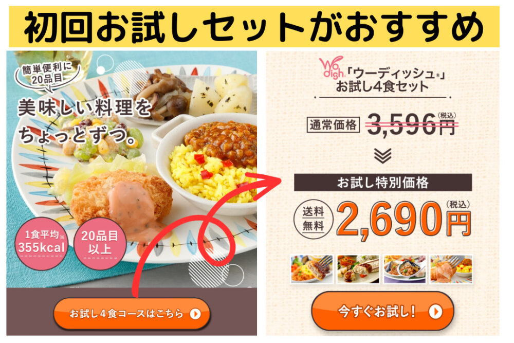 ニチレイのウーディッシュの注文方法