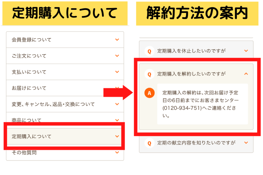 ワタミの宅食ダイレクトの解約方法