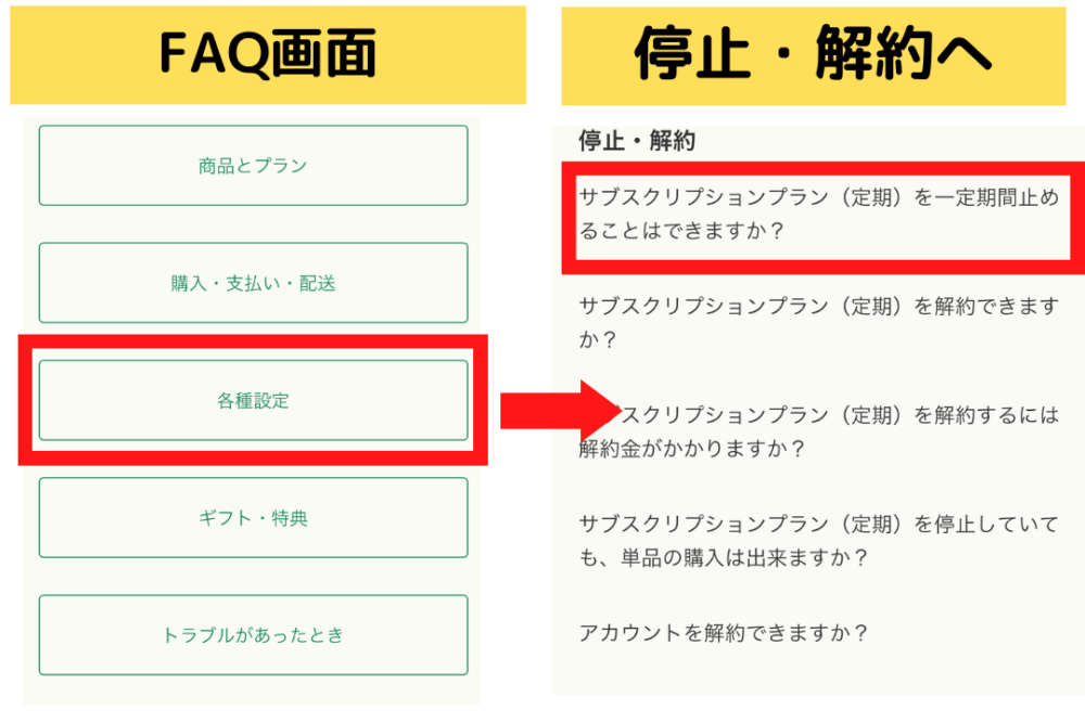 グリーンスプーン(greenspoon)の停止方法