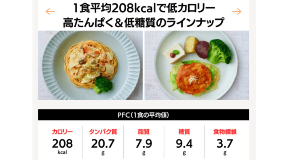 筋肉食堂DELIとは