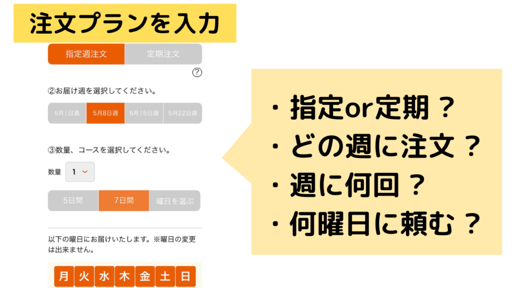 ワタミの宅食の注文方法