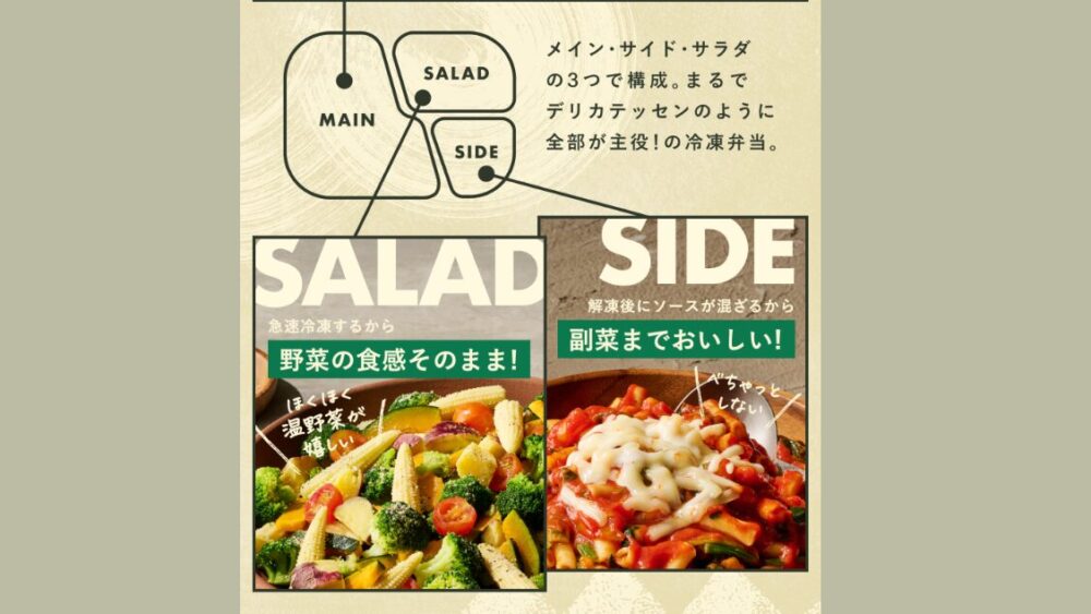 グリーンスプーン・デリ弁当の特徴