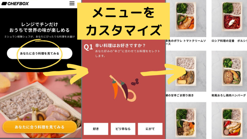 シェフボックス,CHEFBOX,カスタマイズ