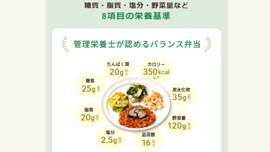 ミールズ(meals)の特徴
