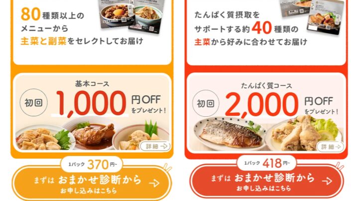 一人暮らしの『FitDish』の注文レビュー