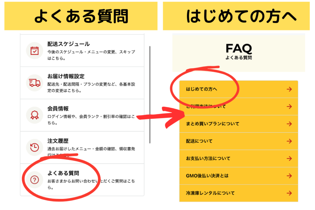 ライフミール(Lifemeal)の解約方法