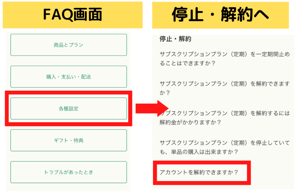 グリーンスプーン(greenspoon)の解約方法