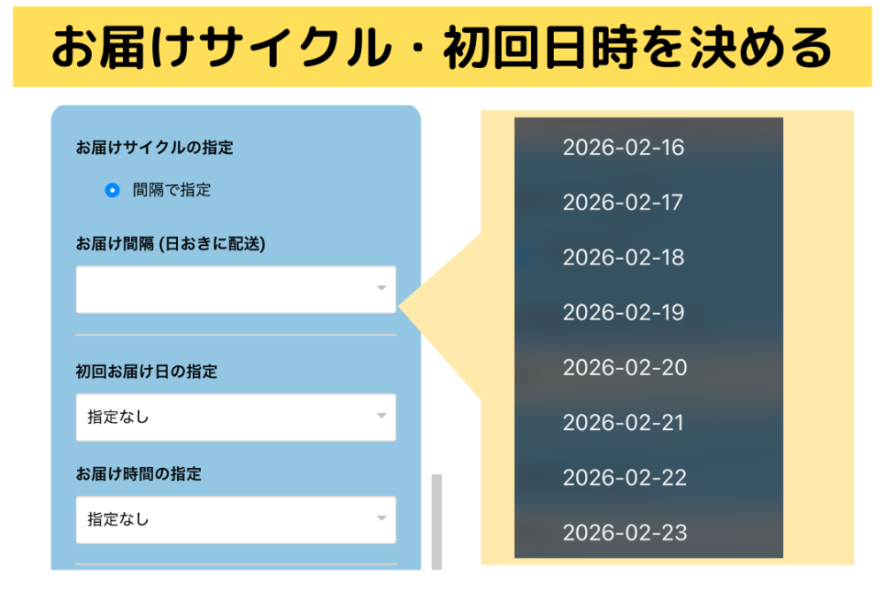 KITCHEN-C&Dの注文方法