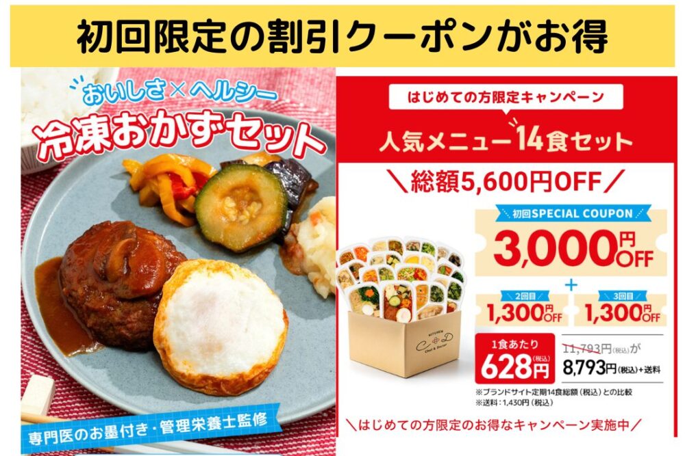 KITCHEN-C&Dの注文方法