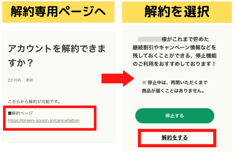 グリーンスプーン(greenspoon)の解約方法
