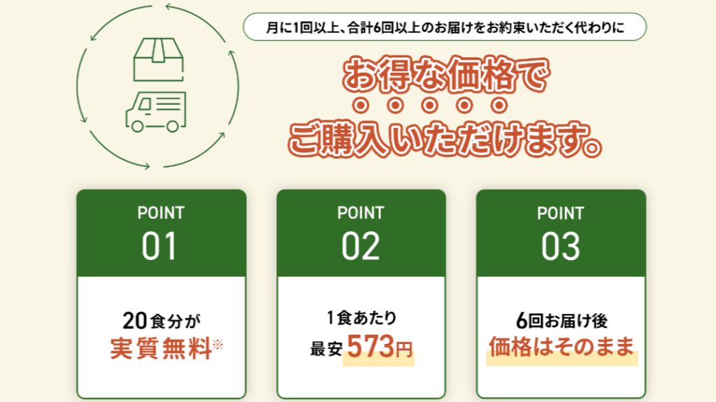 三ツ星ファームの長期継続応援プラン