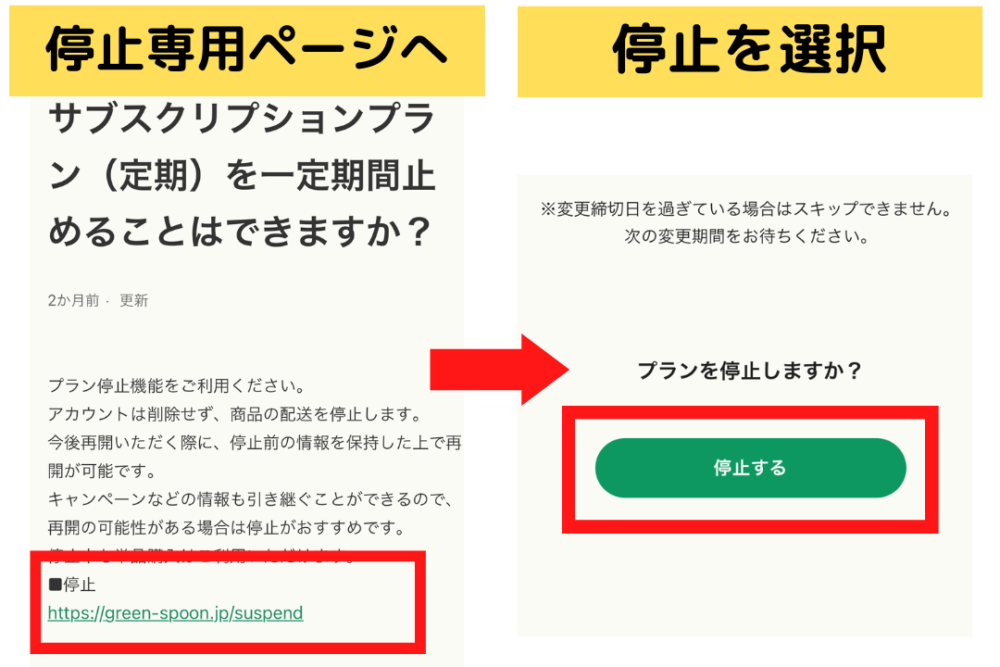 グリーンスプーン(greenspoon)の停止方法