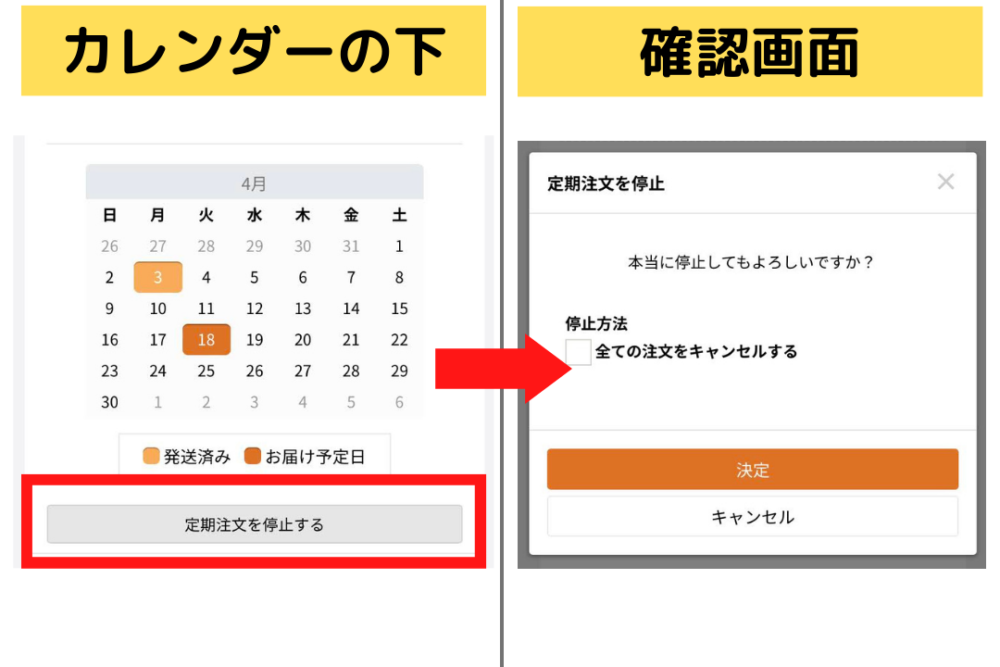 リセルデリカの停止方法