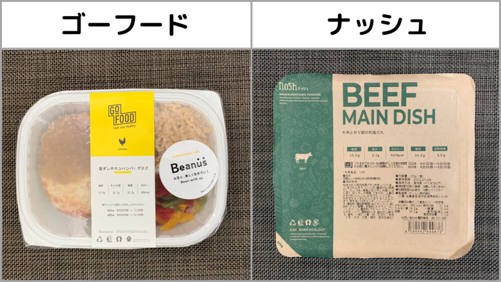 gofood,nosh,容器サイズ,比較