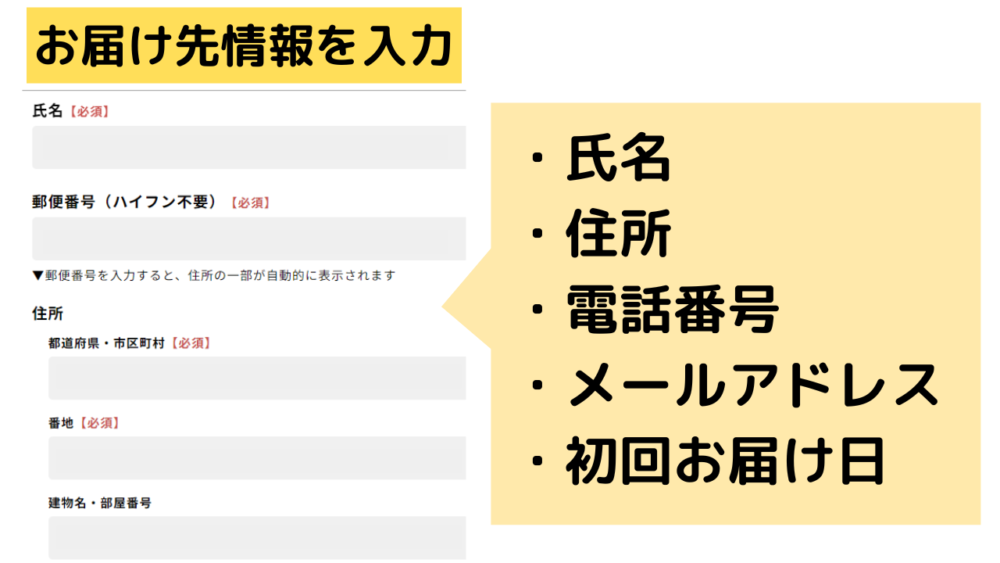 シェフボックスの注文方法