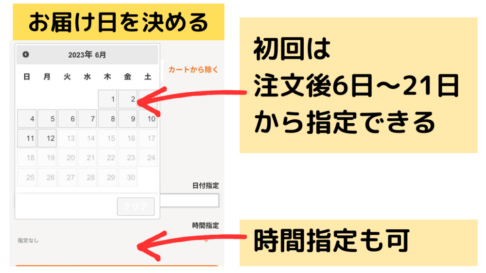 筋肉食堂DELIの注文方法