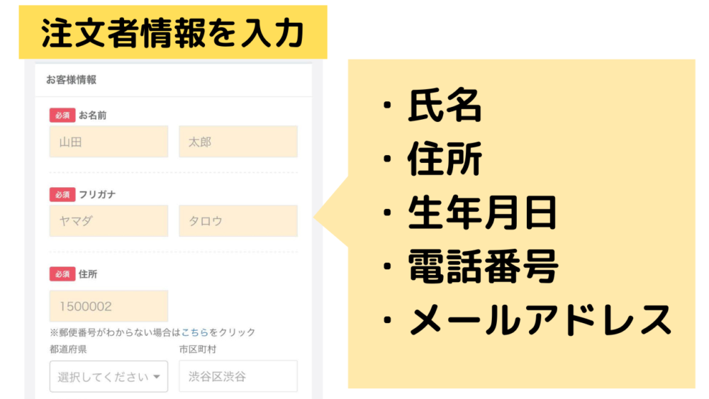 三ツ星ファームの注文方法