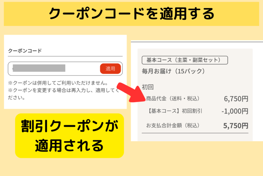 『FitDish』の注文方法