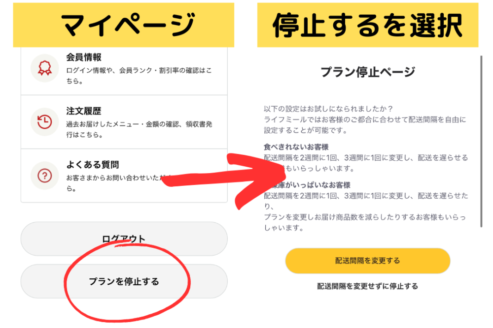 ライフミールを停止する方法