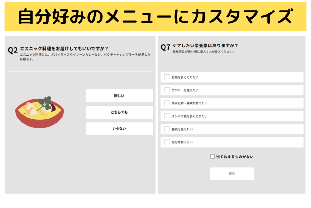 デリピックスの初回割引注文ページ