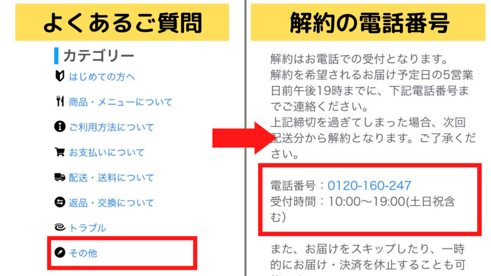 247デリ&スイーツの解約方法