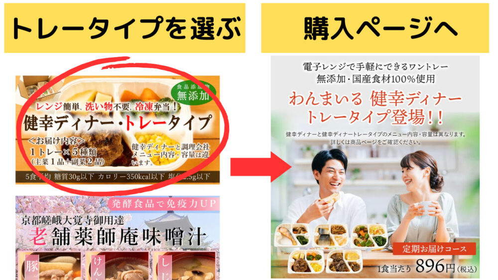 わんまいる弁当の注文方法