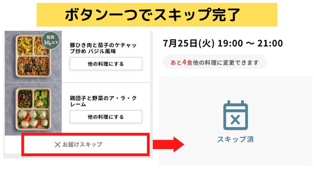 シェフボックスのスキップ方法