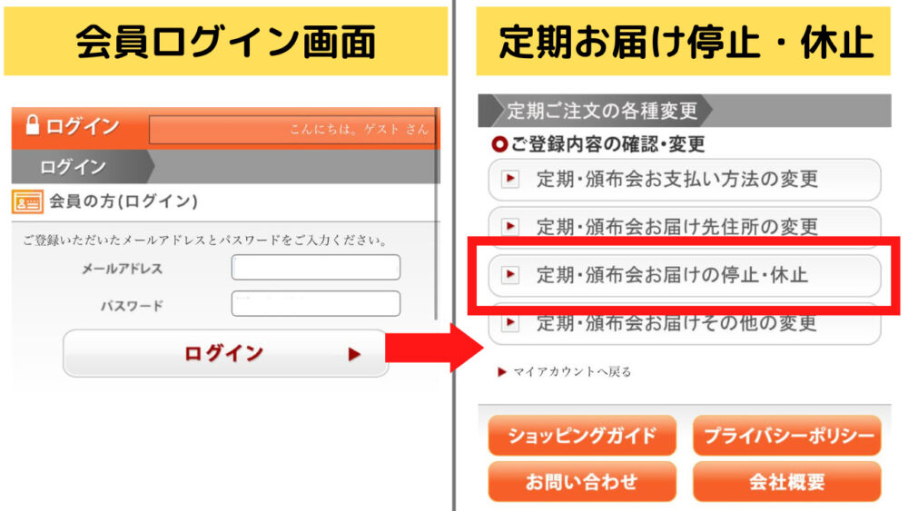 つるかめキッチンの解約方法