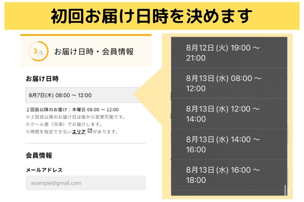 デリピックス(delipicks)の注文方法