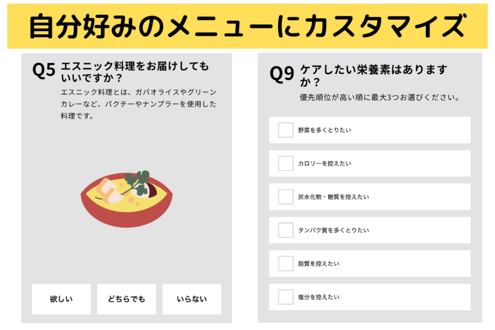 デリピックス(delipicks)の注文方法